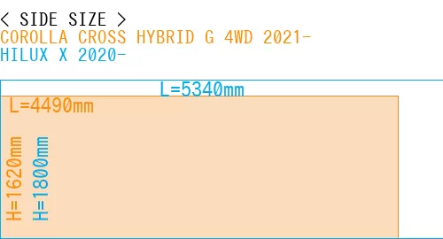 #COROLLA CROSS HYBRID G 4WD 2021- + HILUX X 2020-